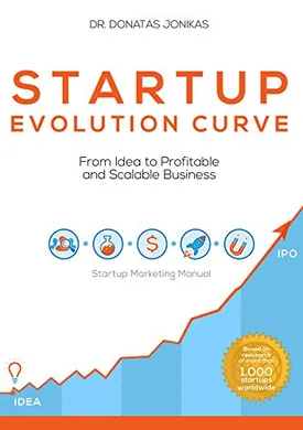 Startup Evolution Curve From Idea to Profitable and Scalable Business: Startup Marketing Manual