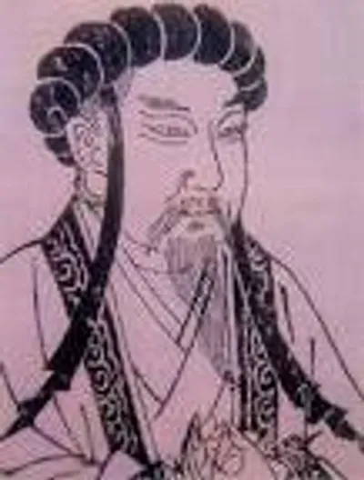 Luo Guanzhong